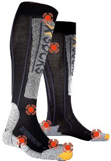 Шкарпетки X-Socks Ski Adrenalin Sinofit